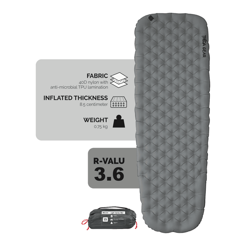 Light Series Mat