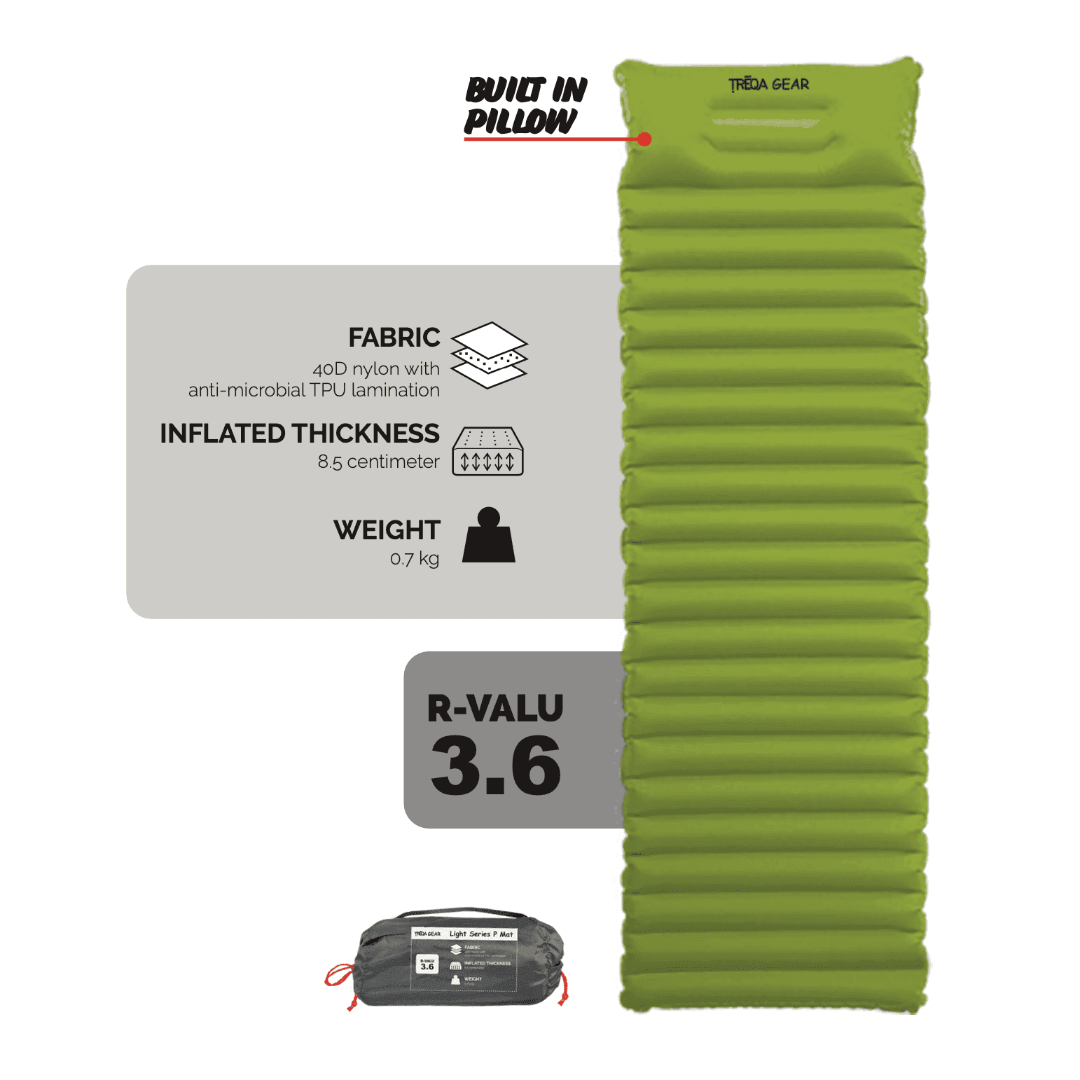 Light Series P Mat