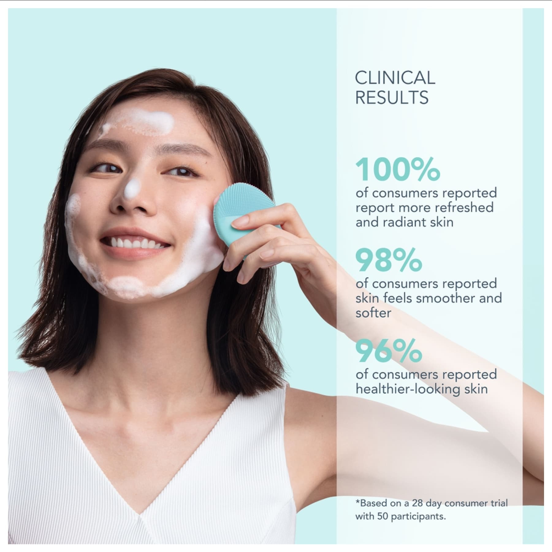 FOREO LUNA Play Plus 2 Facial Cleansing Massager - Minty Cool!