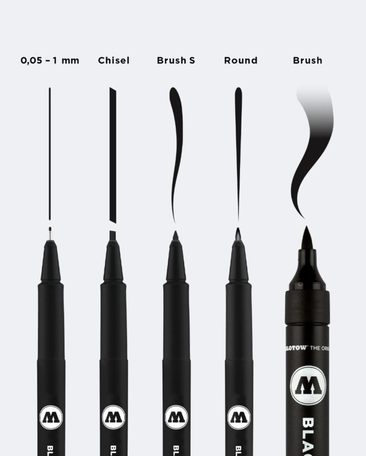 MOLOTOW - Molotow Marker