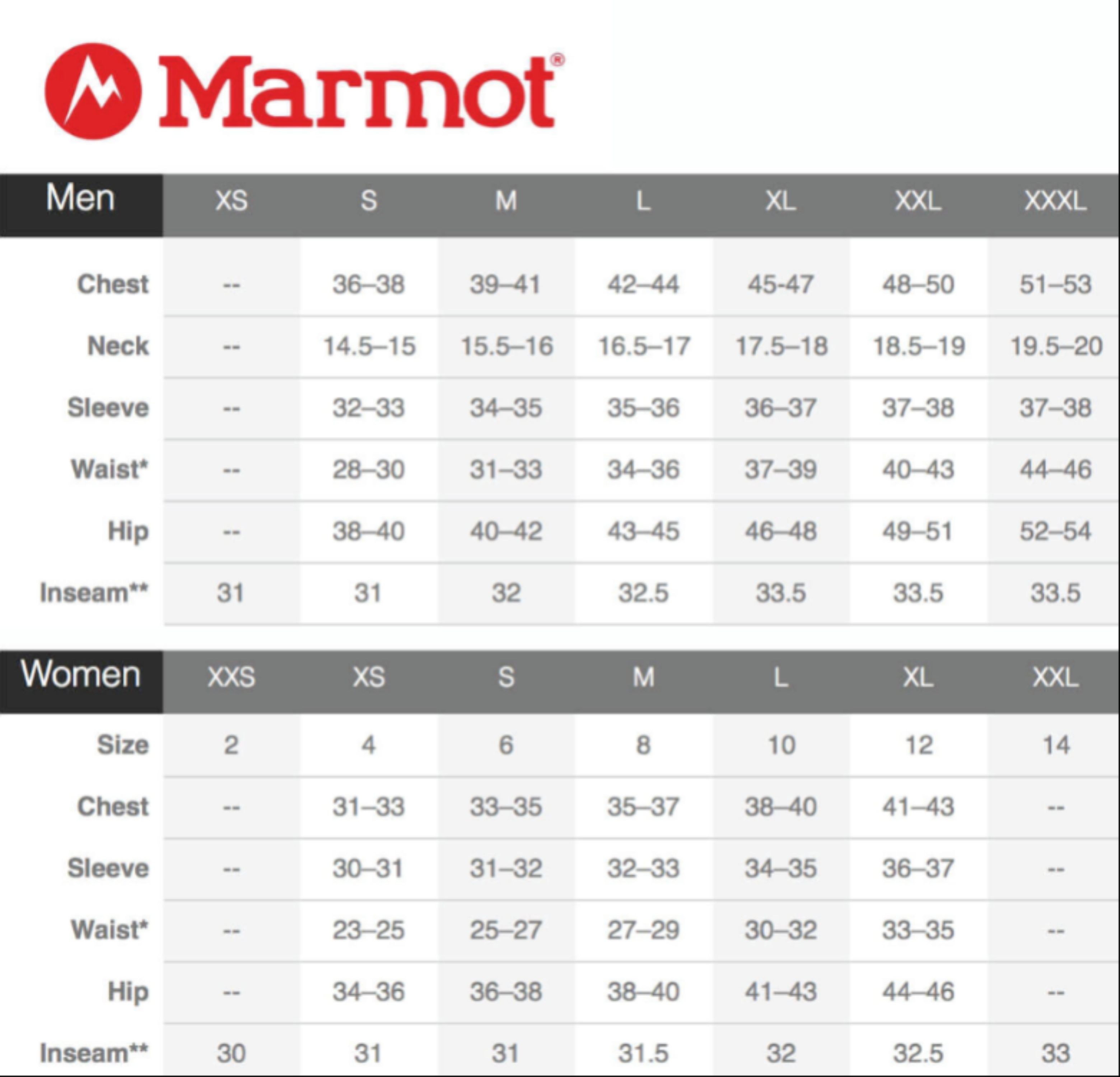 Marmot Women's Carson Short Size 10