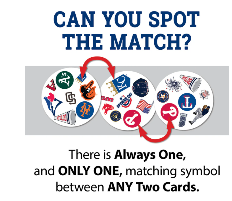 MasterPieces - Toronto Blue Jays Spot It! MLB Card Game