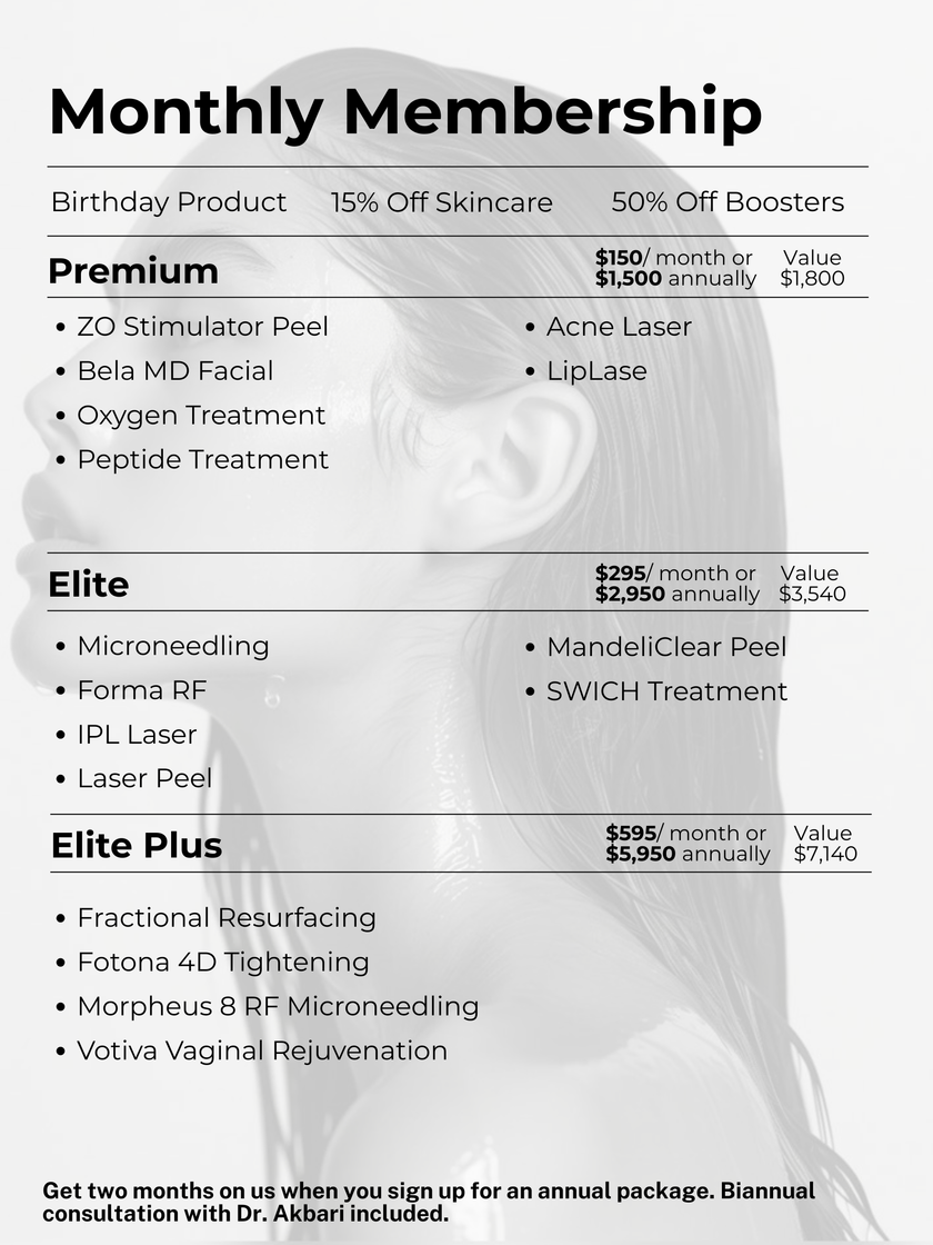 Elite Membership (Annual: Two Months Free!)