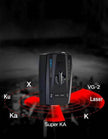 Mobile Speed Measuring Car Lidar