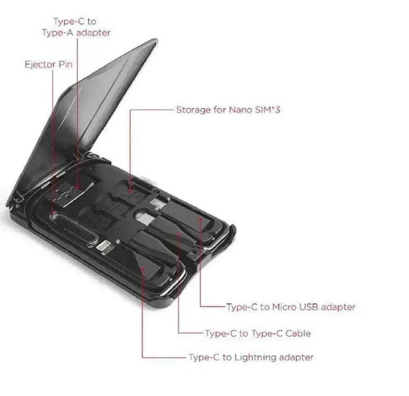 Multifunctional Travel Survival Card All in One Data Cable