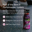Beet It Sport Nitrate 400