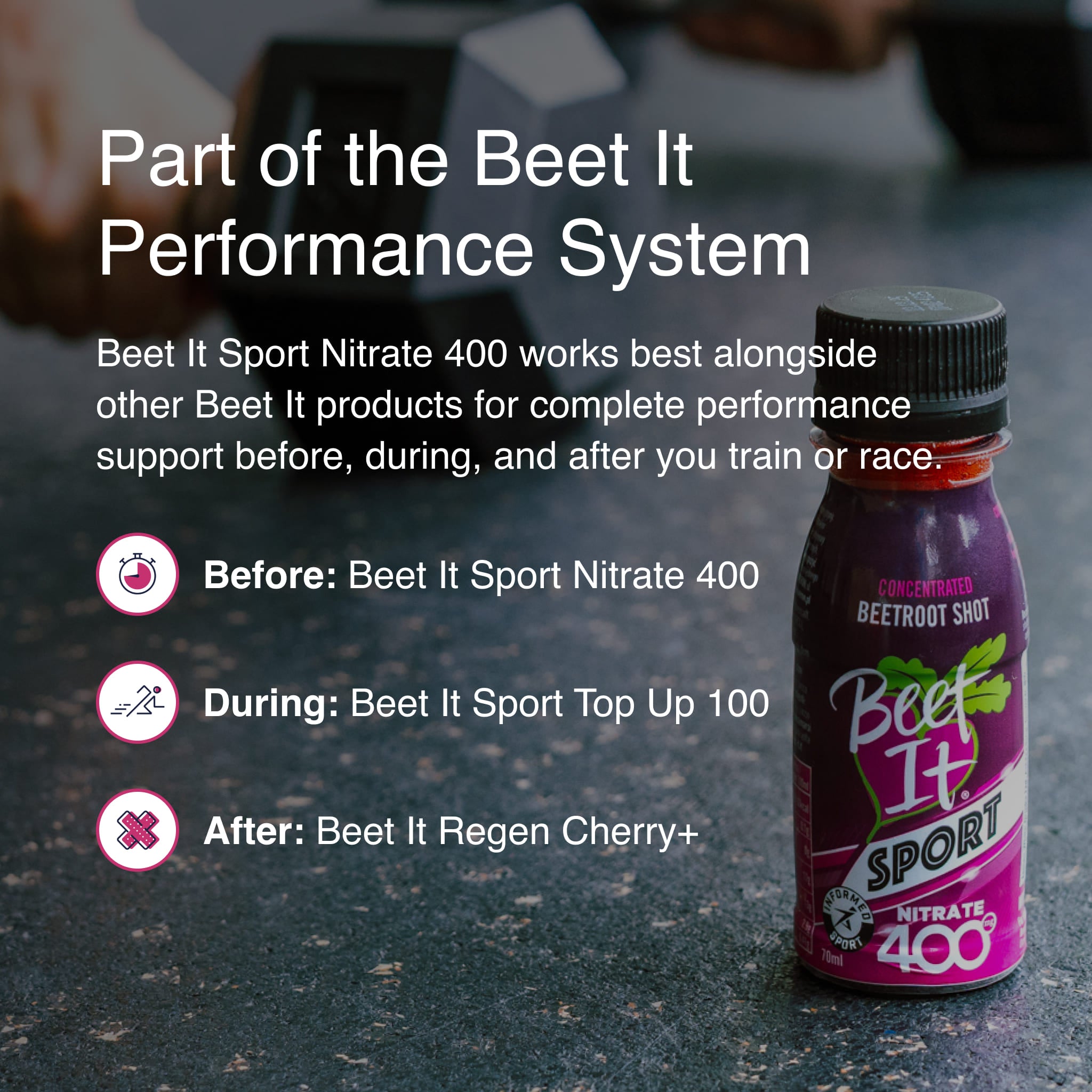 Beet It Sport Nitrate 400