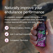 Beet It Sport Nitrate 400