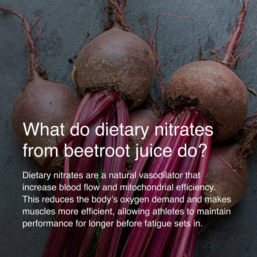 Beet It Sport Nitrate 400