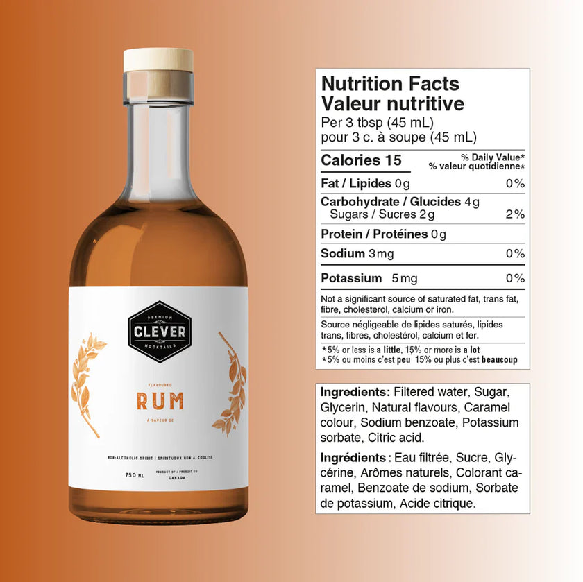 Clever - Rum
