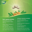 Nature's Way - Fenugreek 180 Cap