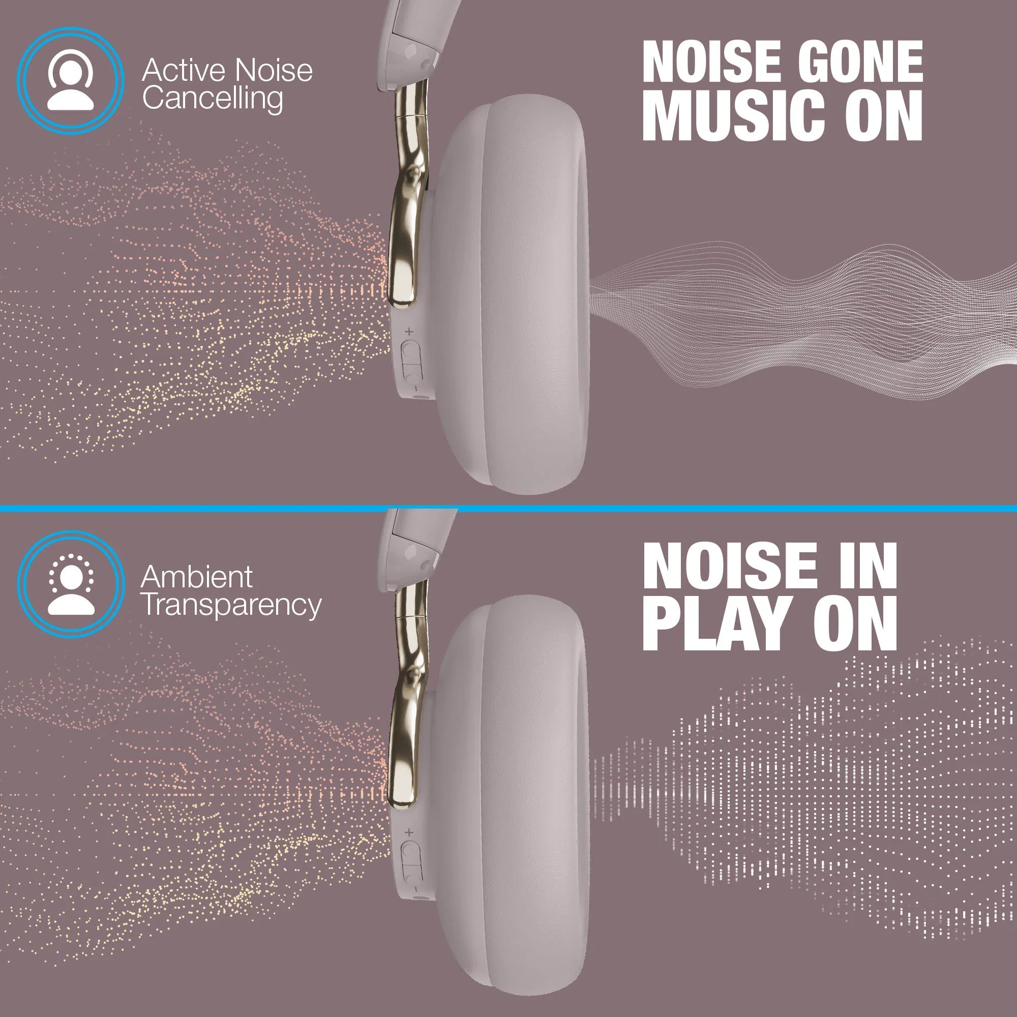 Naztech Bluetooth Headphones - AURA 360 ANC Wireless Noise Cancelling Over-the-Ear Headphones