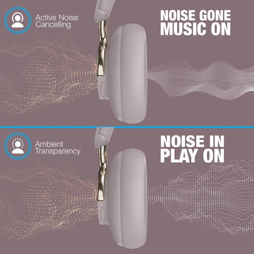 Naztech Bluetooth Headphones - AURA 360 ANC Wireless Noise Cancelling Over-the-Ear Headphones