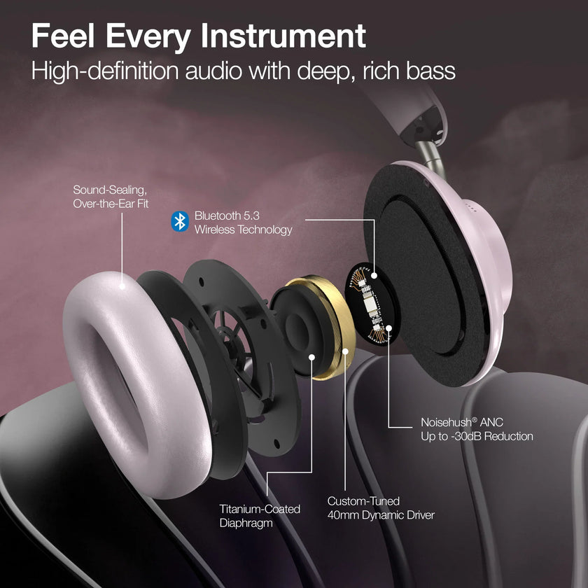 Naztech Bluetooth Headphones - AURA 360 ANC Wireless Noise Cancelling Over-the-Ear Headphones