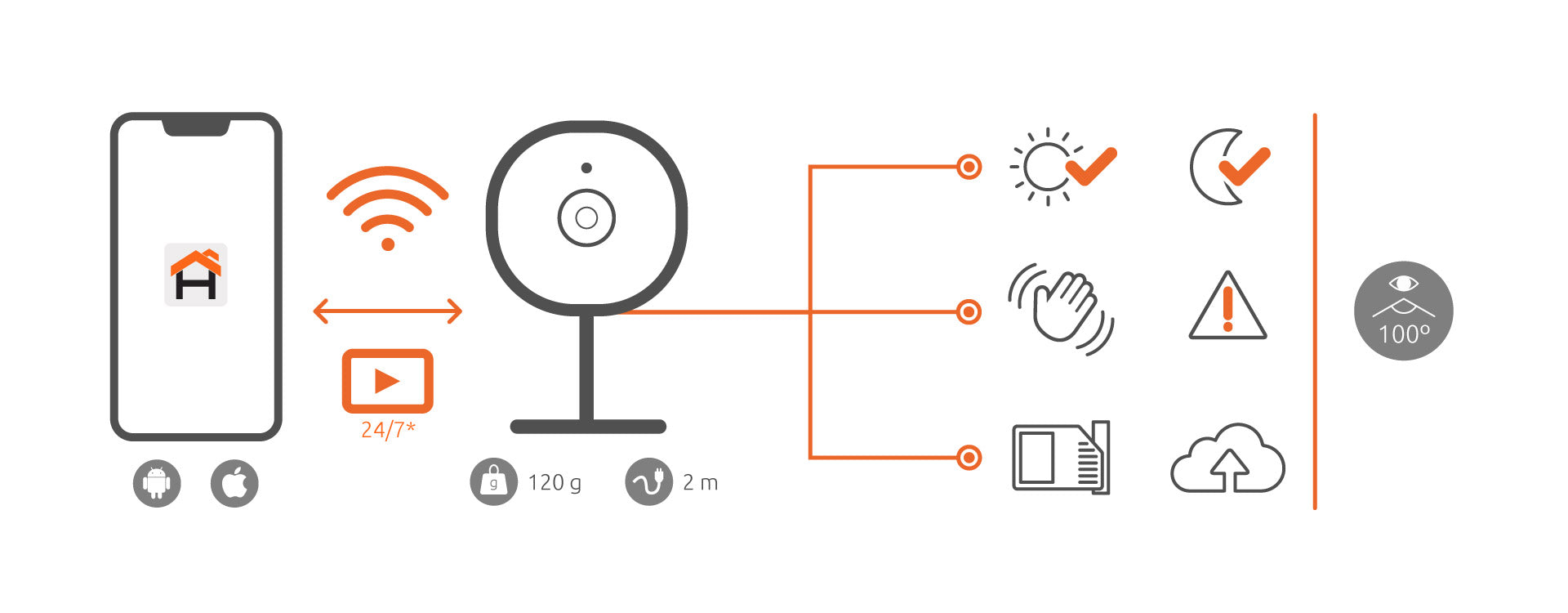 Nexxt - Smart Home - Indoor Camera - White (NHC - I710)