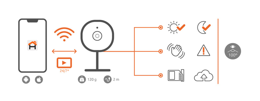 Nexxt - Smart Home - Indoor Camera - White (NHC - I710)