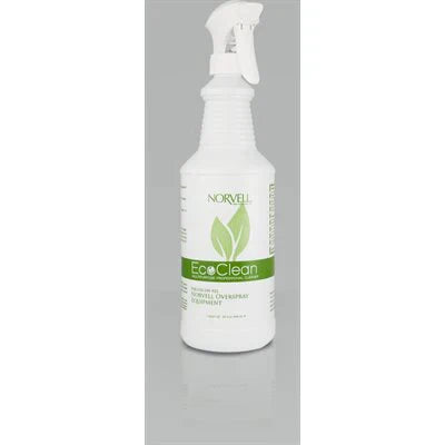 Norvell - Eco Clean MULTI-PURPOSE CLEANER 32oz