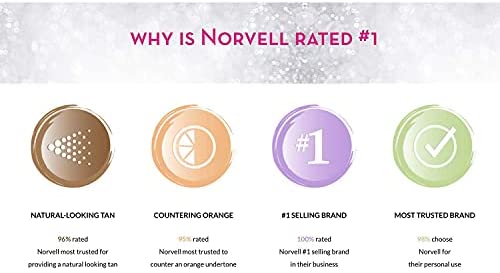 Norvell - Solution pour bronzage au pistolet vénitien 34oz