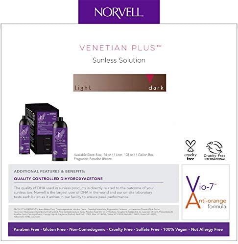 Norvell - Venetian PLUS Premium Airbrush Solution 34oz