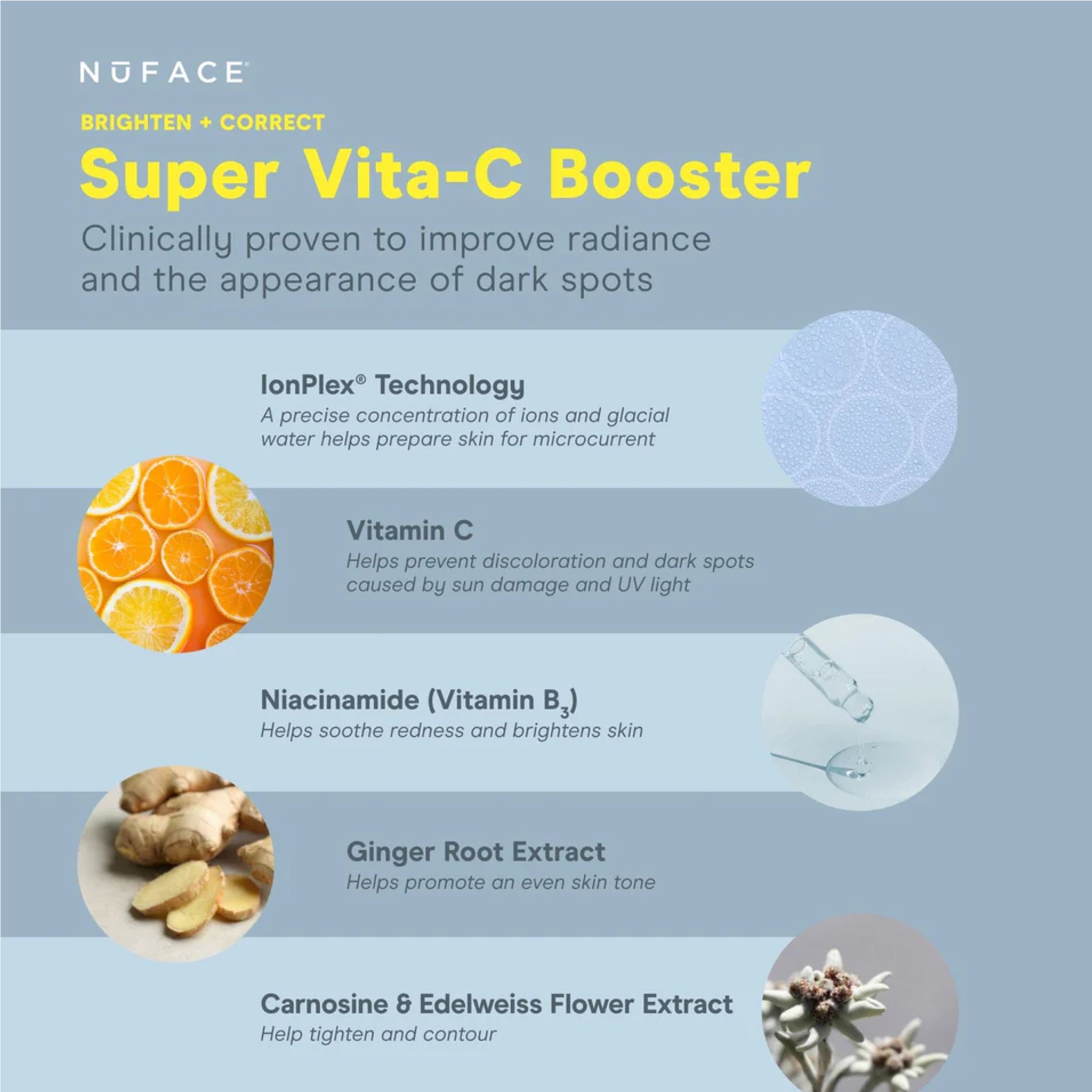NuFACE Super Vita-C Booster Serum