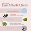 NuFACE Super Antioxidant Booster Serum