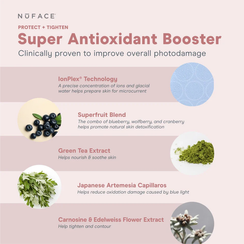 NuFACE Super Antioxidant Booster Serum