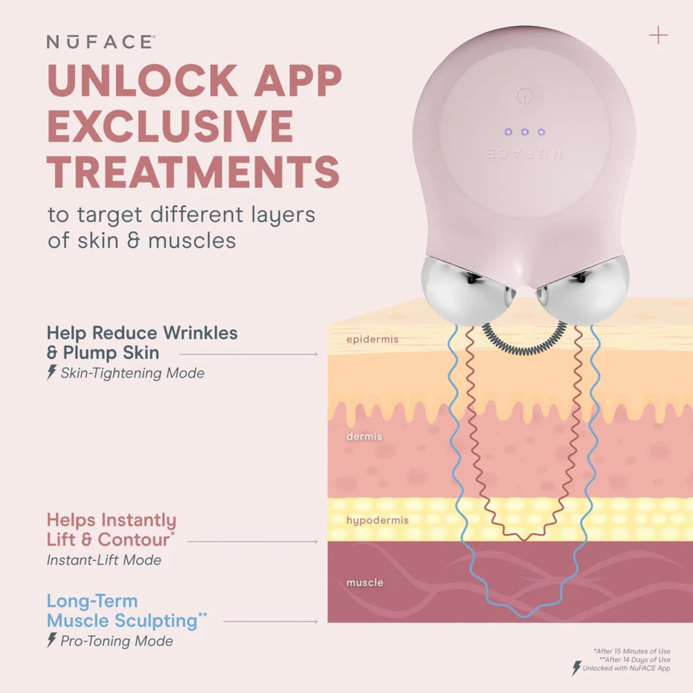NuFACE MINI+ Device Starter Kit Violet Dusk