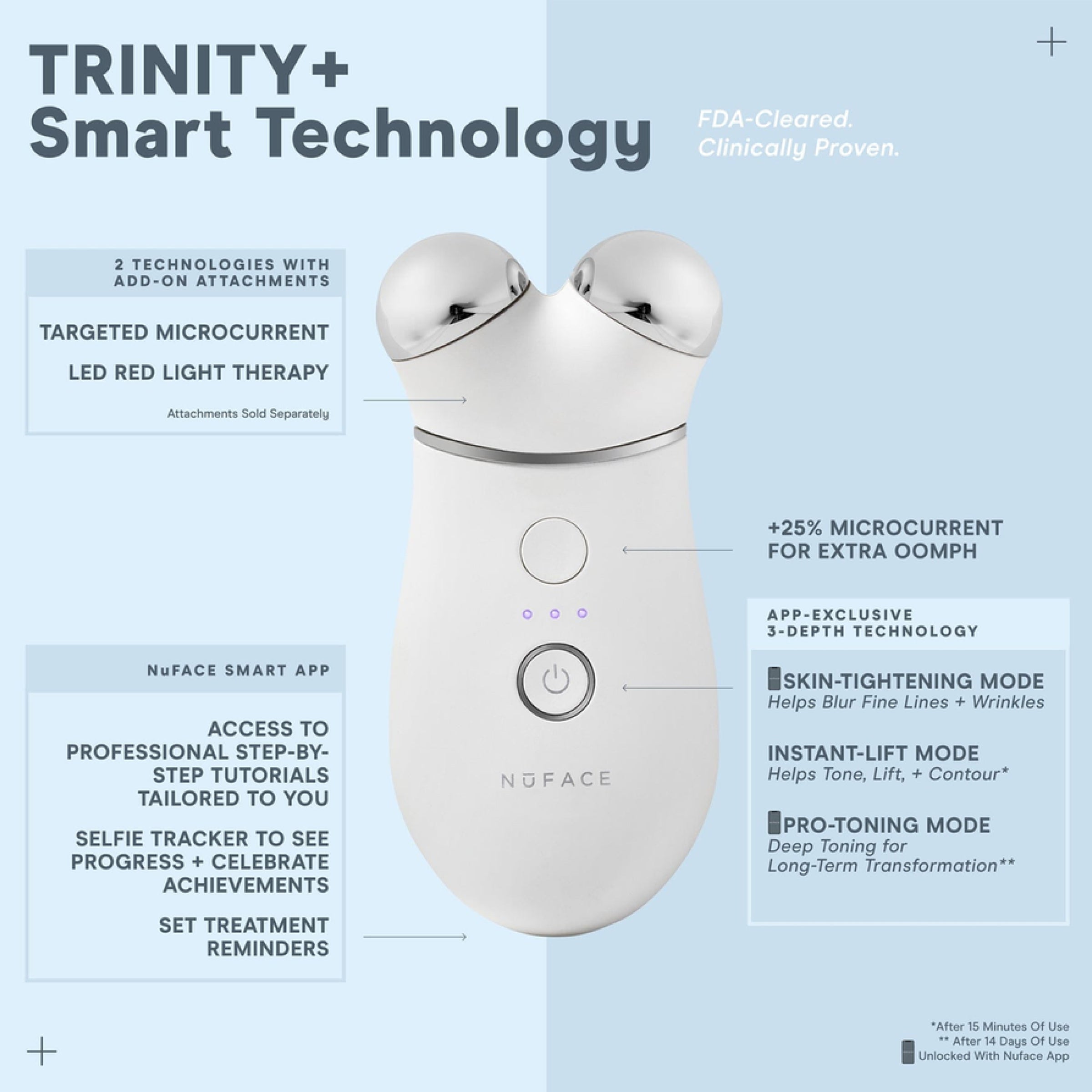 NuFACE Trinity+ Pro Smart Advanced Facial Toning Kit
