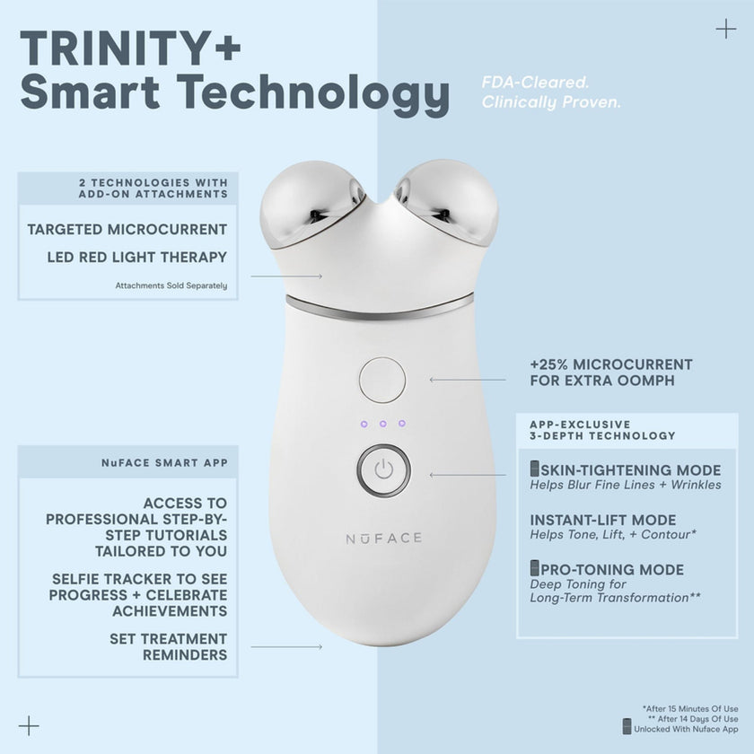 NuFACE Trinity+ Pro Smart Advanced Facial Toning Kit