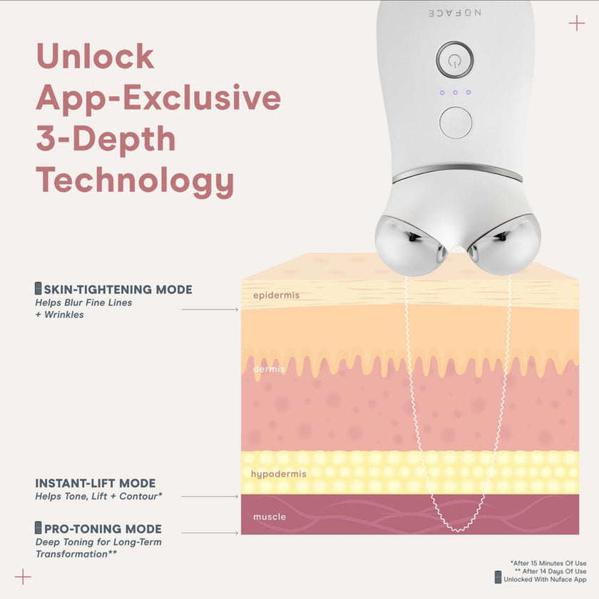 NuFACE Trinity+ Pro Smart Advanced Facial Toning Kit