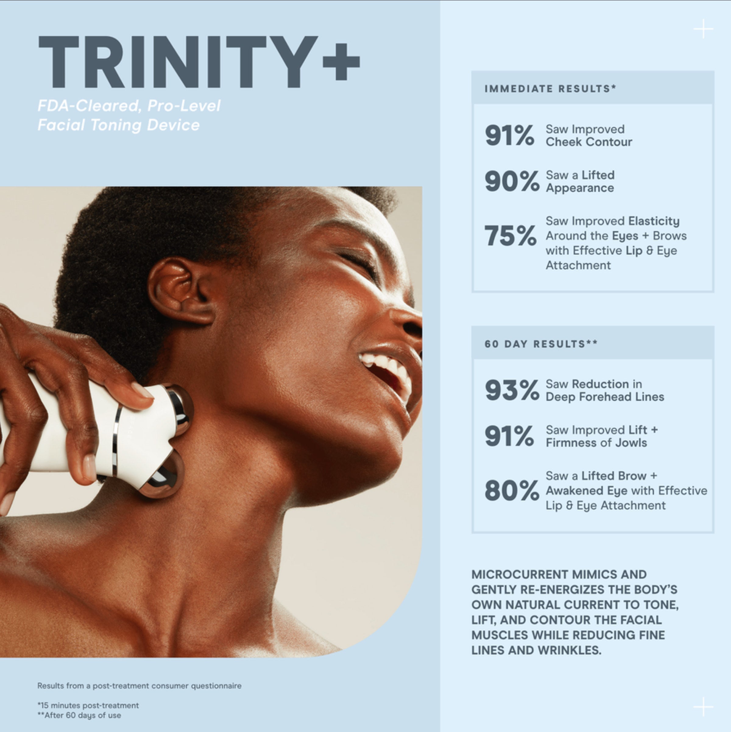 NuFACE Trinity+ Pro Smart Advanced Facial Toning Kit