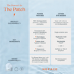 NuFACE IonPlex® Hydra-Gel Power Patches
