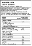 Smoked Asian Chicken Seasoning