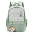 Fashion kids Large Capacity Backpack