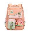 Fashion Backpack – Lightweight & Large Capacity Bag