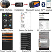 OBD2 Scanner Tool: Check Engine Fault Codes