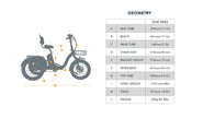 ONE-TRIKE 2.0