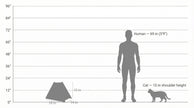 The Urban Teepee Pet House