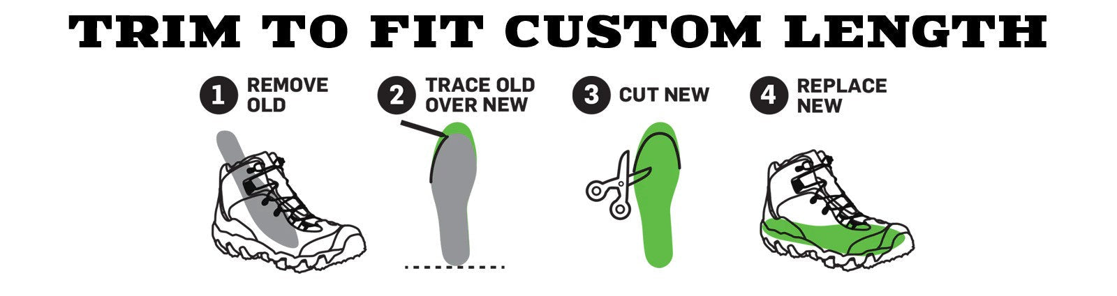 Oboz O Fit Insole Plus Medium Arch