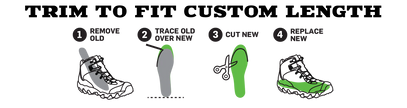 Oboz O Fit Thermal Insole Plus Medium Arch Thermal - XL