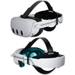 Oculus Quest3 Head Wear 18W Fast Charge VR Glasses Meta Headband Accessories