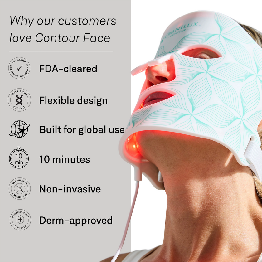 Omnilux Face Contour + Men + Neck & Décolleté