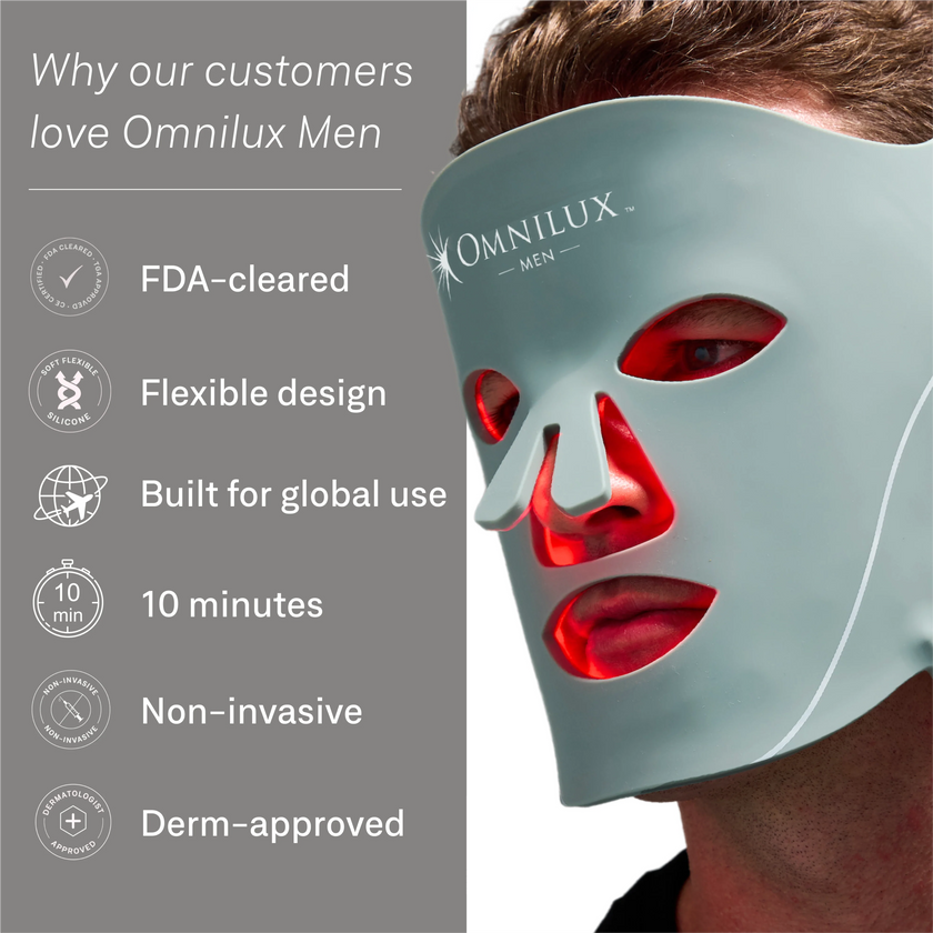 Omnilux Face Contour + Men + Neck & Décolleté