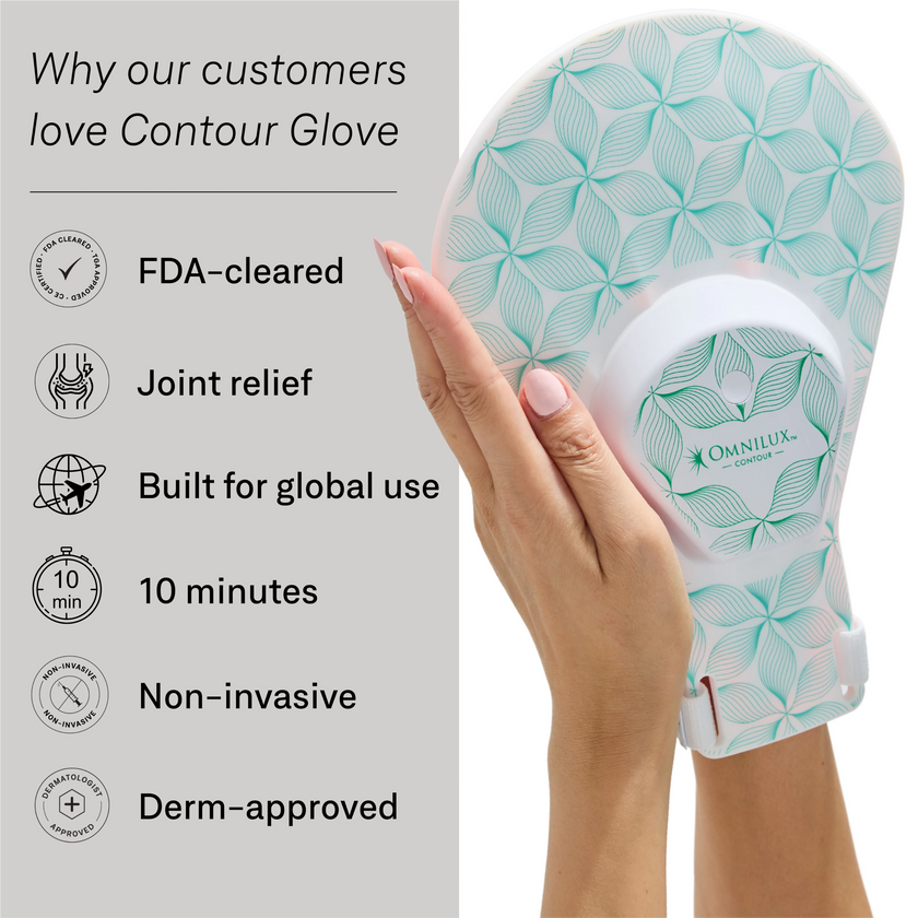 Omnilux Clear + Neck & Décolleté + Contour Glove