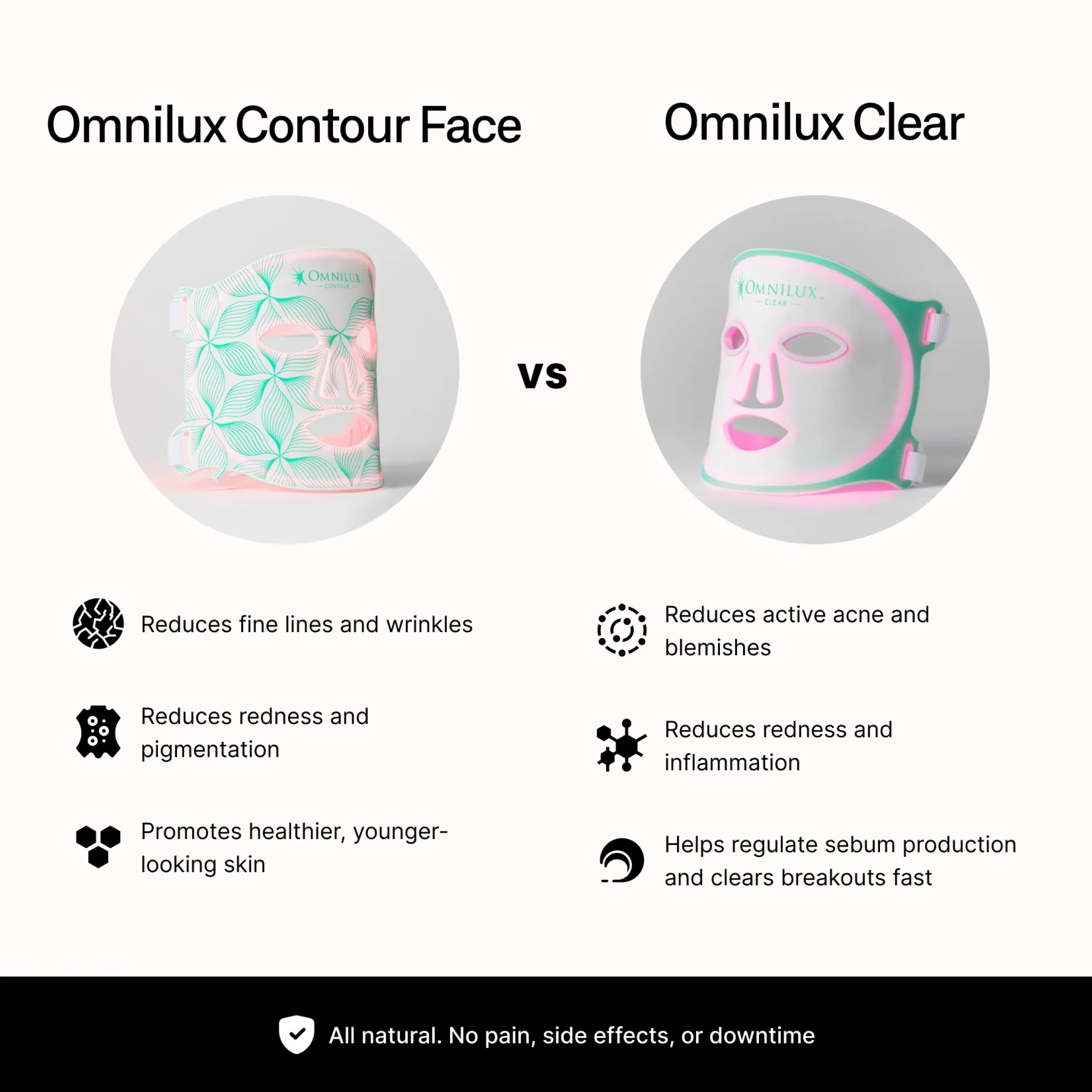 Omnilux Face Contour + Clear + Men