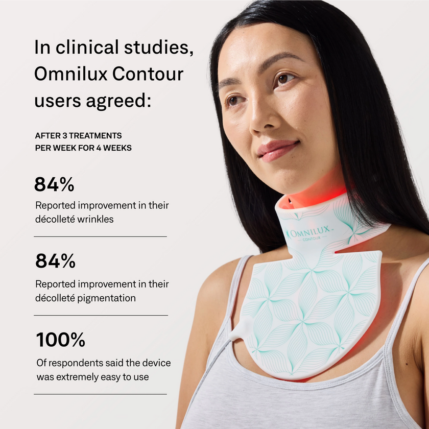 Omnilux Men + Neck & Décolleté Bundle