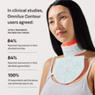 Omnilux Face Contour + Men + Neck & Décolleté