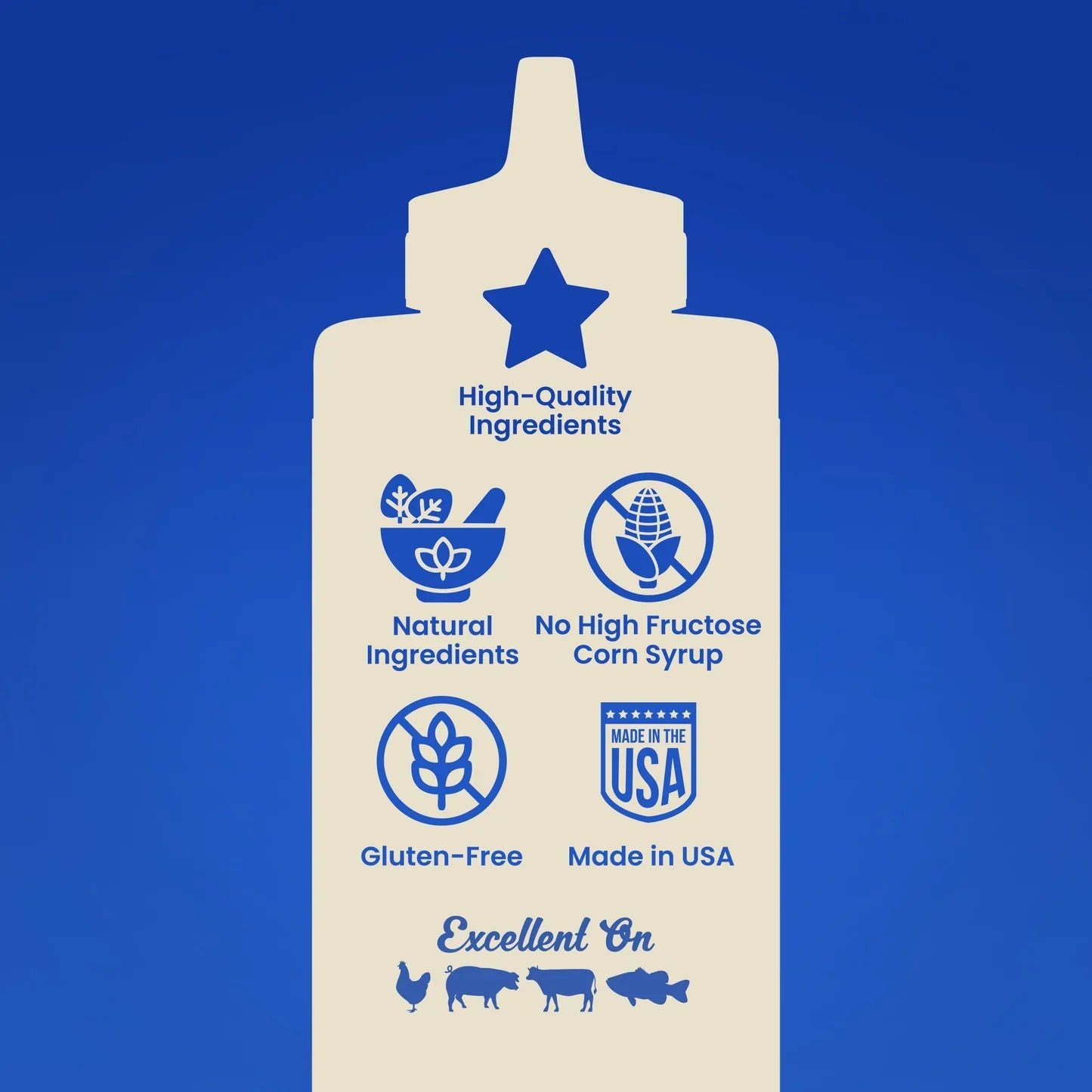 Blues Hog Original BBQ Sauce