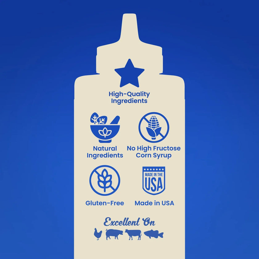 Blues Hog Original BBQ Sauce
