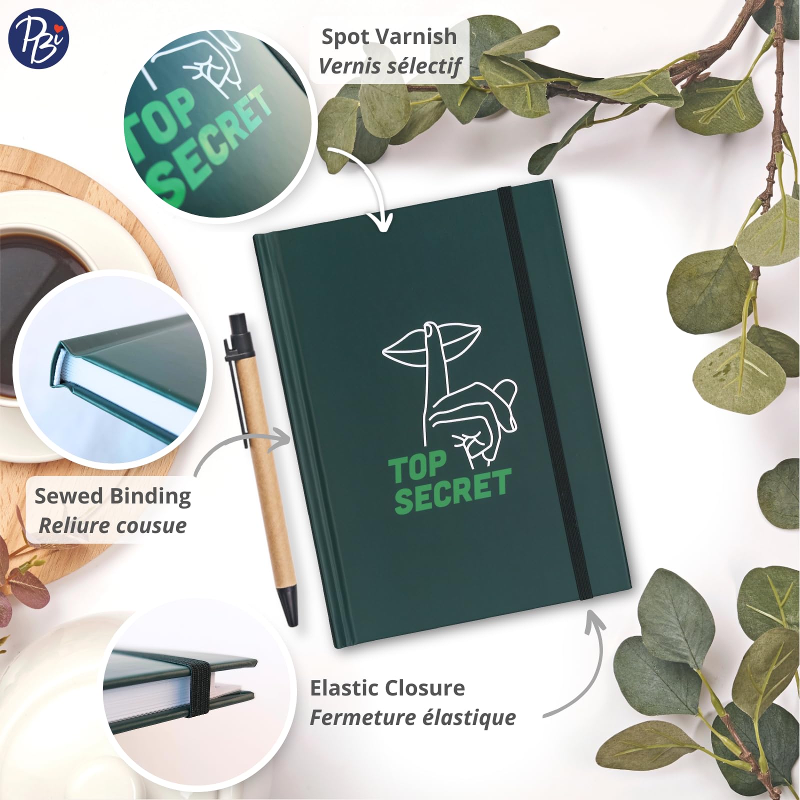 PBI ACN - PASSWORD NOTEBOOK - TOP SECRET